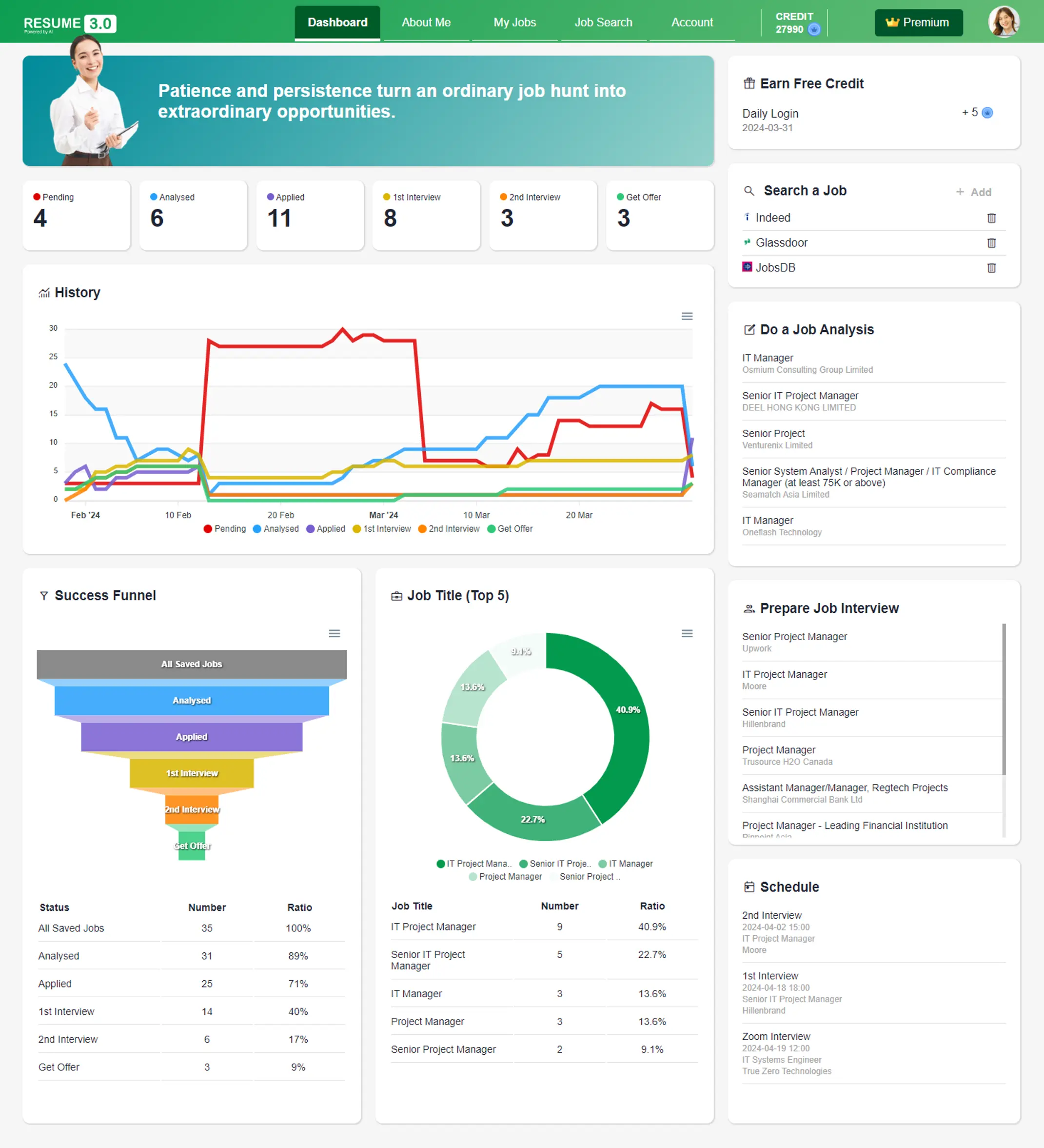 Resume 3.0 Dashboard Screen Shot