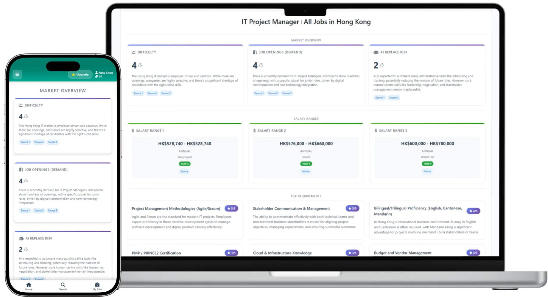 AI Job Market Research Demo