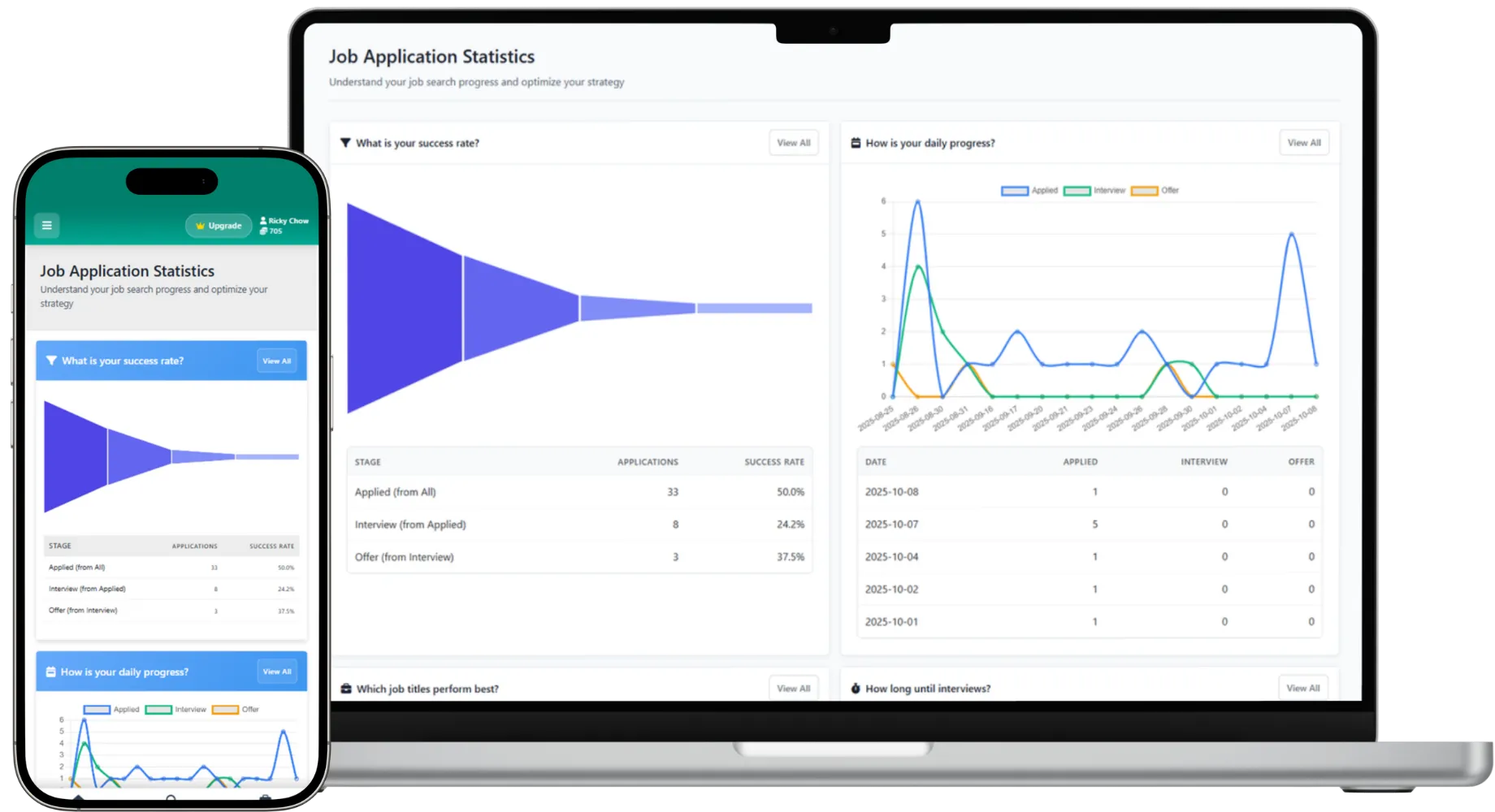 Process Insight Demo